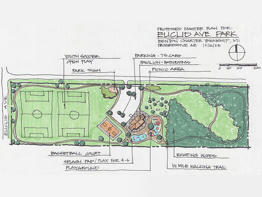 A drawing of the Euclid Avenue Park plans that include a pavilion, splash pad and walking trail.